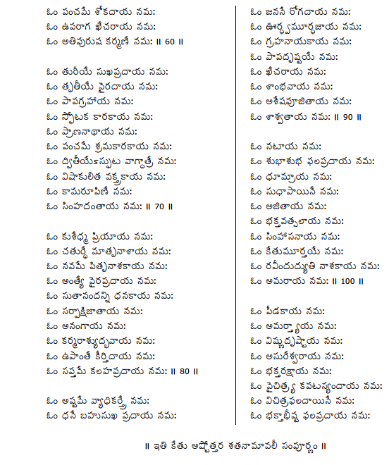 HANUMAN ASHTOTTARA SHATANAMAVALI IN TELUGU PDF